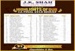 CAFC INTER CA FINAL CA - J.K. Shah Classes CA 2018 col… · 9. ankit jain 22 10. richa bhatia 22 11. harshika mehta 23 12. rishi chheda 24 13. vidit dhandharia 25 14. saksham jain