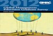 2012 Global Management Education Graduate Survey Report/media/Files/gmac/Research/...survey participation. This survey continues to expand its global reach: 2,642 (52%) of the 2012