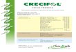 CRECIFOL FICHA TECNICA - Sodiak · CRECIFOL® Fertilizante Foliar líquido que contiene además de los elementos principales, NITROGENO, FOSFORO y POTASIO, diez (10) elementos menores