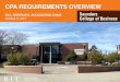 CPA REQUIREMENTS OVERVIEW - RIT · 2017-10-06 · CPA License Compared with Other Certifications •The CPA is a governmental license. It is granted by a state in the interest of