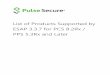 List of Products Supported by ESAP 3.3.7 for PCS 8.2Rx ... · List of Products Supported by ESAP 3.3.7 for PCS 8.2Rx / PPS 5.3Rx and Later