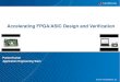 Accelerating FPGA/ASIC Design and Verification · Model-Based Design flow using MATLAB/Simulink ... ASIC FPGA Boards HW-SW Co-design HDL Coder Prepare model for code generation Generate