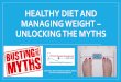 HEALTHY DIET AND MANAGING WEIGHT UNLOCKING THE MYTHS · 2019-10-23 · Calories –how many? Basal metabolic rate (BMR) Adult male –66 + (6.3 x body weight in pounds) + (12.9 x