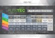 Flexitec 2020 Application Overview copy · Application Overview * Adhesion tests may be required for certain substrates to confirm preparation and priming requiremenrts. All coverage