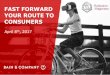 FAST FORWARD YOUR ROUTE TO CONSUMERS · unlimited choices are less effective than a curated selection, especially when leveraging the same efficiency online startups are using amazon