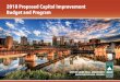 2018 Proposed Capital Improvement Budget and Program Root/Financial... · BUDGET SUMMARY Allocation of Funds by Department and Project Type 2017 ADOPTED 2018 PROPOSED SAFETY AND INSPECTIONS