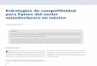 Estrategias de competitividad para Pymes del sectorbiblioteca.utec.edu.sv/siab/virtual/entorno/56251.pdf · Estrategias de competitividad para Pymes del sector manufacturero en méxico