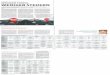 WENIGER STEUERN - Vispiron · 2016-01-05 · MANAGEMENT 1 Elektronische Fahrtenbücher WENIGER STRESS, WENIGER STEUERN Dienstwagensteuer: Die einzige Möglichkeit, der Ein-Prozent-Pauschale