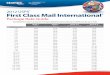 2012 USPS First Class Mail International · Zone 1 Canada Zone 2 Mexico Zone 3-5 See below for countries Zone 6-9 See below for countries Weight not over Shipping cost 1 lb. 14 oz