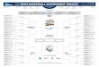 Division I MEN’S BASKETBALL CHAMPIONSHIP BRACKETmedia.al.com/ncaatournament/other/bracket-ncaa.pdf · Watch the tournament on these networks or online at NCAA.COM/MARCHMADNESS ***ALL