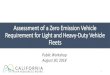 Assessment of a Zero Emission Vehicle Requirement for ...€¦ · •New mobility fleets •Large employer fleets •Rental fleets •Delivery fleets 2. ... •Zero-Emission Airport