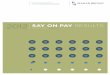 2012 SAY ON PAY RESULTS - Semler Brossy€¦ · 20-06-2012  · Abercrombie & Fitch received 25% support on Say on Pay this proxy season, likely given high absolute pay, a ... Consumer
