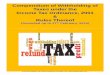 Compendium of Withholding of Taxes under the I T O di ...imranghazi.com/mtba/updates/direct/forms/docs...the taxation officers, even without establishing mens rea in this regard. Moreover,