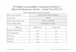 NJ Single Accountability Continuum (NJQSAC) District ... · NJQSAC DPR: Instruction and Program section Page 3 of 31 Submit by 11/15/2013 through NJ Homeroom. NJQSAC District Performance