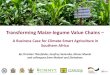 Transforming Maize-legume Value Chains · systems •Based on tillage ... Manual Sustainable Intensification Practices - Net Benefits (2012-2016), Eastern Zambia Mutenje et al. 2016