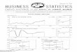 BUSINESS STATISTIC° S - FRASER · BUSINESS February 16, 1962 °' «OS!NESS t«-STATISTIC° S A WEEKLY SUPPLEMENT TO THE SURVEY OF CURRENT BUSINESS Available only with subscription