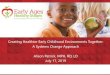 Creating Healthier Early Childhood Environments Together: A ......2019/07/17  · coalition – Must have been active in the EAHS strategic planning process – Able and willing to
