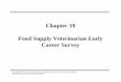Chapter 19 Food Supply Veterinarian Early Career Survey · 2019-10-11 · Estimating FSVM Demand and Maintaining the Availability of Veterinarians for Careers in Food Supply Related