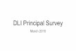 DLI Principal Survey - BoardDocs, a Diligent Brand · 2020-01-28 · Impact on principal time Cohort effect leading to group think behaviors with students and parents Stress/concern