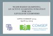 TEAM BASED LEARNING: AN ACTIVE LEARNING STRATEGY FOR … · Team-based learning sequences learning experiences: 3. APPLICATION Learners solve and defend increasingly complex problems