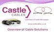 Castle Cables Overview of Cable Solutions...Overview of Cable Solutions Our Partners Commercial in confidence WL Gore Coaxial Cable including VNA and PhaseFlex cables VNA cables provide