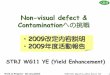 歩留向上 (Yield Enhancement )活動報告semicon.jeita.or.jp/STRJ/STRJ/2009/04_YE.pdfMetal Level in DIW, ppt Level of Metals deposition on Hydrophilic Silicon Wafer from DI Water