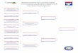 Campeonato de Madrid Infantil 2018 - Talent on Weblss.talentonweb.com/tournaments/FMK_Infantil2018//repositorio/sort… · ortega tostado, hugo ivan leal mad francisco mayoral mad