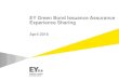 EY Green Bond Issuance Assurance Experience Sharing...ANZ pre-issuance and post issuance assurance report Issuer ANZ AMT issued AUD 600m Rating Aa2e/AA- Issue date 28May 2015 Tenor