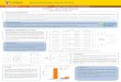 Supervisor: Xiwei Xuhpaik/thesis/showcases/16s2/scott...Author: Scott Brisbane Supervisor: Xiwei Xu Background & Motivation Traditional data analytics platforms, such as Hadoop on