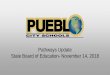 Pathways Update State Board of Education- …...State Board of Education- November 14, 2018 Pueblo City Schools 60 Charlotte Macaluso-Superintendent Suzanne Morey - Assistant Superintendent