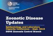 Zoonotic Disease Updates - Texas Department of State ...€¦ · Zoonotic Disease Updates Epidemiology and Laboratory Capacity Conference – Sept. 2019 ... skin contact or inhalation