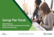 Savings Plan Trends - Cowan Insurance Group · Savings Plan Trends •28% of employers automatically enrol new employees into their capital accumulation plans* •52% of members say