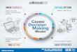 KNOW YOURSELF Identify your values, interests, personality type …students673.ucr.edu/docsserver/careercenter/UCR Career... · 2018-06-14 · What Is my career action plan? Continue