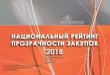 Презентация PowerPointzdirector.ru/wp-content/uploads/2018/12/prezentatsiya.pdf · 06u-ll,1e Pe3YAbTCITbl MCCAeAOBCIHM9 rlP03PA'4HOCTH 3 10 yyaCTHÞIKOB 4 KaTeropm.1 3aKa3HHKOB