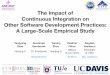 The Impact of Continuous Integration on Other Software ...crest.cs.ucl.ac.uk/cow/56/slides/cow56_Serebrenik.pdf · creasingly so) and hosts a tremendous diversity of projects. GitHub