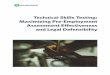 Technical Skills Testing: Maximizing Pre-Employment ... · An assessment’s validity is the extent to which scores based on the assessment relate to individuals’ ability to perform