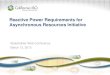 Reactive Power Requirements for Asynchronous Resources ... · Operational requirements for asynchronous generating facilities Slide 22 The Asynchronous Generating Facility shall have