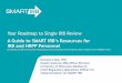 Your Roadmap to Single IRB Review · Your Roadmap to Single IRB Review A Guide to SMART IRB’s Resources for IRB and HRPP Personnel. Funded by the NIH Clinical and Translational