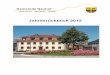 Jahresrückblick Titelseite 2015 - Gemeinde Neuhofdev.nhf.de/wp-content/uploads/2016/03/Jahresrueckblick_2015.pdf · Jahresrückblick 2015 Januar 2015 Aufgrund der erarbeiteten Vorschläge