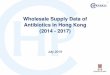 Wholesale Supply Data of Antibiotics in Hong Kong (2014 ... · and Other Protozoal Diseases, under Antiprotozoals, e.g. metronidazole and tinidazole through oral or rectal administration)