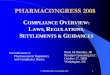 PHARMACONGRESS · PDF file Kennedy Hearings (1991) AMA Code revisions and educational campaign (1991; clarifications 1992, 2002, 2003) PMA Code (now PhRMA) (1991) HIMA Code (now AdvaMed)