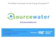  · Domenic Corso, Director of Sales, Appalachia domenic@sourcewater.com 412-667-0265 The Water Exchange for the Energy EcosystemTM . ... PowerPoint Presentation Author: V Created