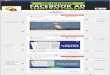 fb-ad-infographic-new · Title fb-ad-infographic-new Created Date 10/13/2015 1:01:20 PM
