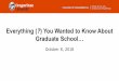 Everything ( ) You Wanted to Know About Graduate School…...AND WHY. Be specific: examples include joining a consulting firm, getting licensed, becoming a principal of the firm, becoming