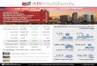 SAN DIEGO MSA | MULTIFAMILY | Q3 2019 REPORT...05 San Diego MSA Q3 2019 Report ABIMultiamily.com A s a reporter and an analyst, you are always on the lookout for things like riots,