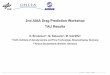 2nd AIAA Drag Prediction Workshop TAU Results · Brodersen , Rakowitz, Sutcliffe 1 2nd AIAA Drag Prediction Workshop TAU Results O. Brodersen1), M. Rakowitz1), M. Sutcliffe2) 1) DLR,