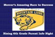 Mercer’s Amazing Race to Success · Lang. Arts / Math Lab Flex Block 8 Math *SPECTRUM if your child is in FUTURA* Lunch is during Block 3/7. Mercer’s Vision Age Appropriate Middle