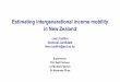 Estimating intergenerational income mobility in New Zealand · 2019-07-08 · Leon Iusitini Doctoral candidate leon.iusitini@aut.ac.nz Supervisors: Prof Gail Pacheco Dr Michael Fletcher