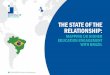 w The STATe OF The ReLATIONShIP - Universities UK...market share has remained at 4%. 52% of surveyed UK HEIs offer scholarships to Brazilian students. 310 UK students spent time in