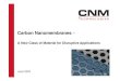 20180628 Graphene CNM Technologies Company Presentation bphantomsfoundation.com/GRAPHENECONF/2018/Presentations/Gra… · graphene. CNMs 2D-Materials: CNMs vs. Graphene Comparison